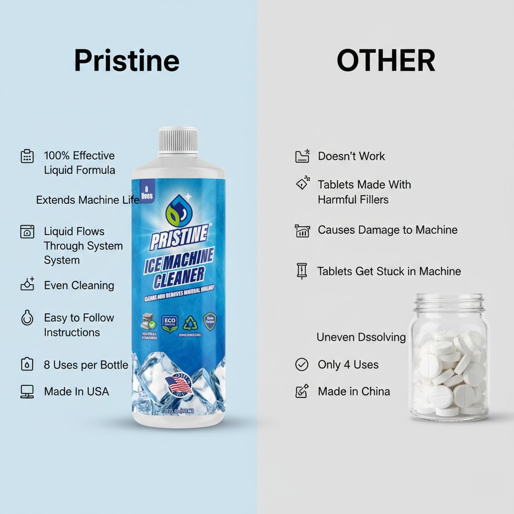 Why Liquid Beats Tablets